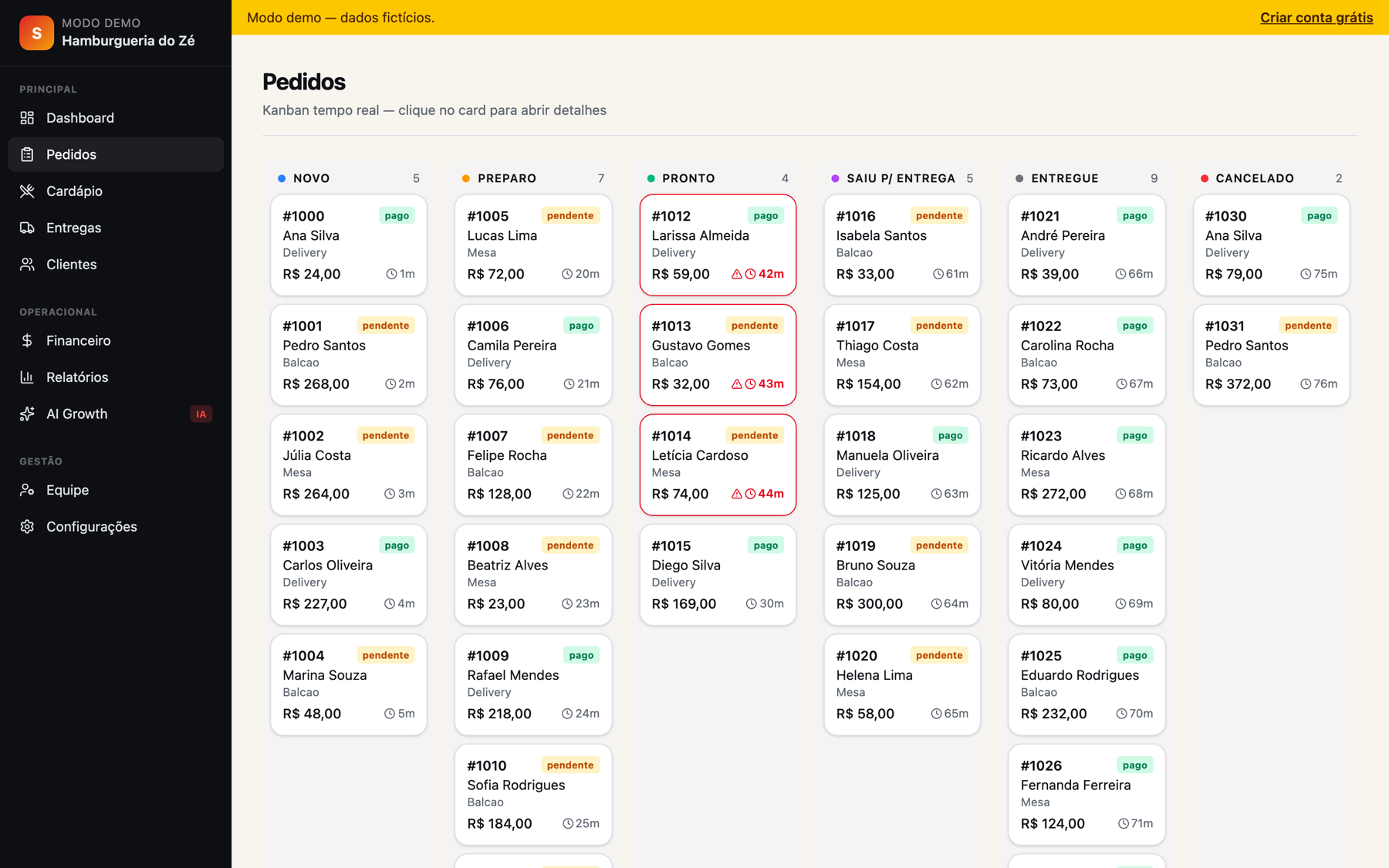 Quadro Kanban de pedidos do Smart Food em tempo real